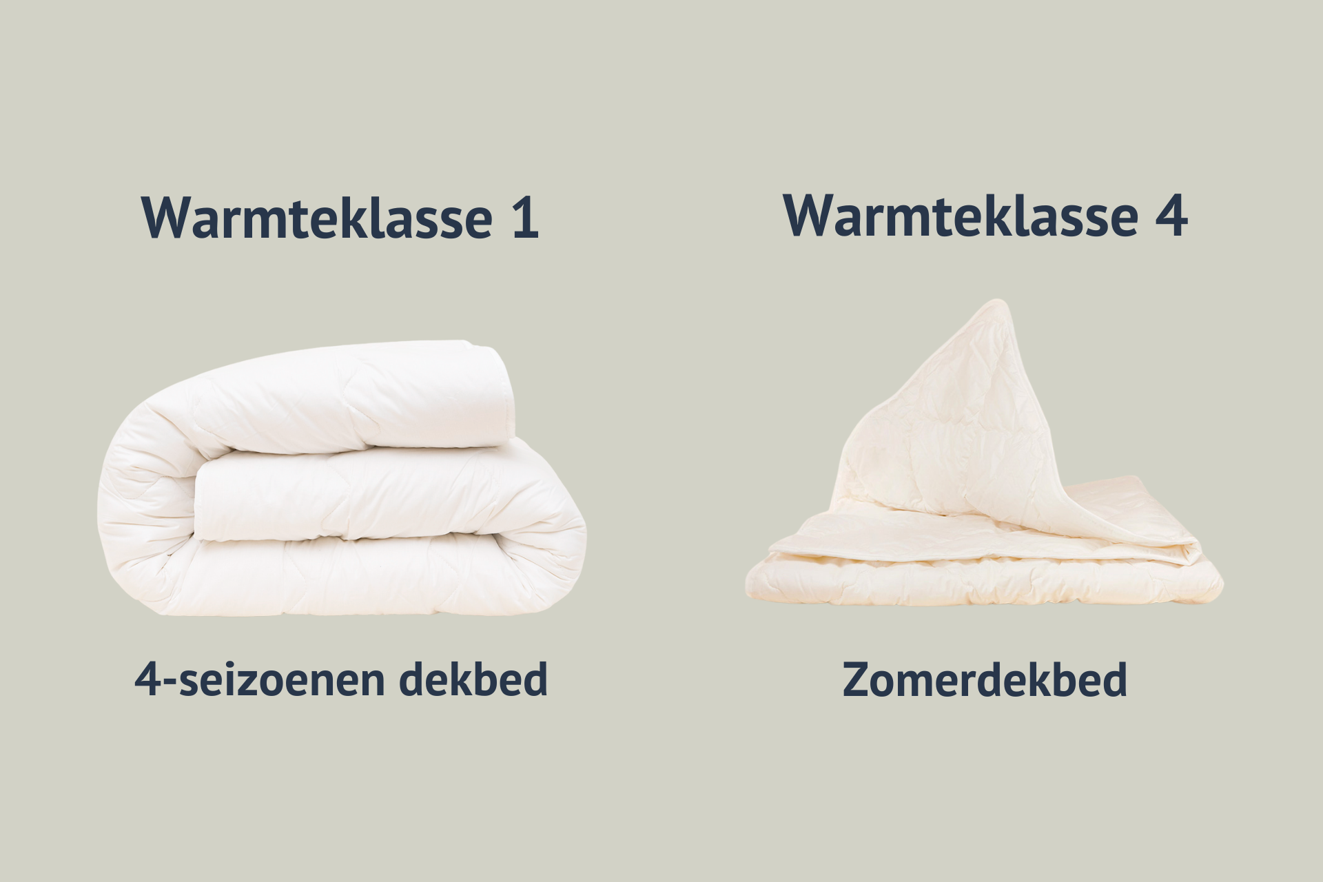 Dekbed Warmteklasse 1 en dekbed warmteklasse 2 uitgebeeld door 4-seizoenen dekbed en zomerdekbed