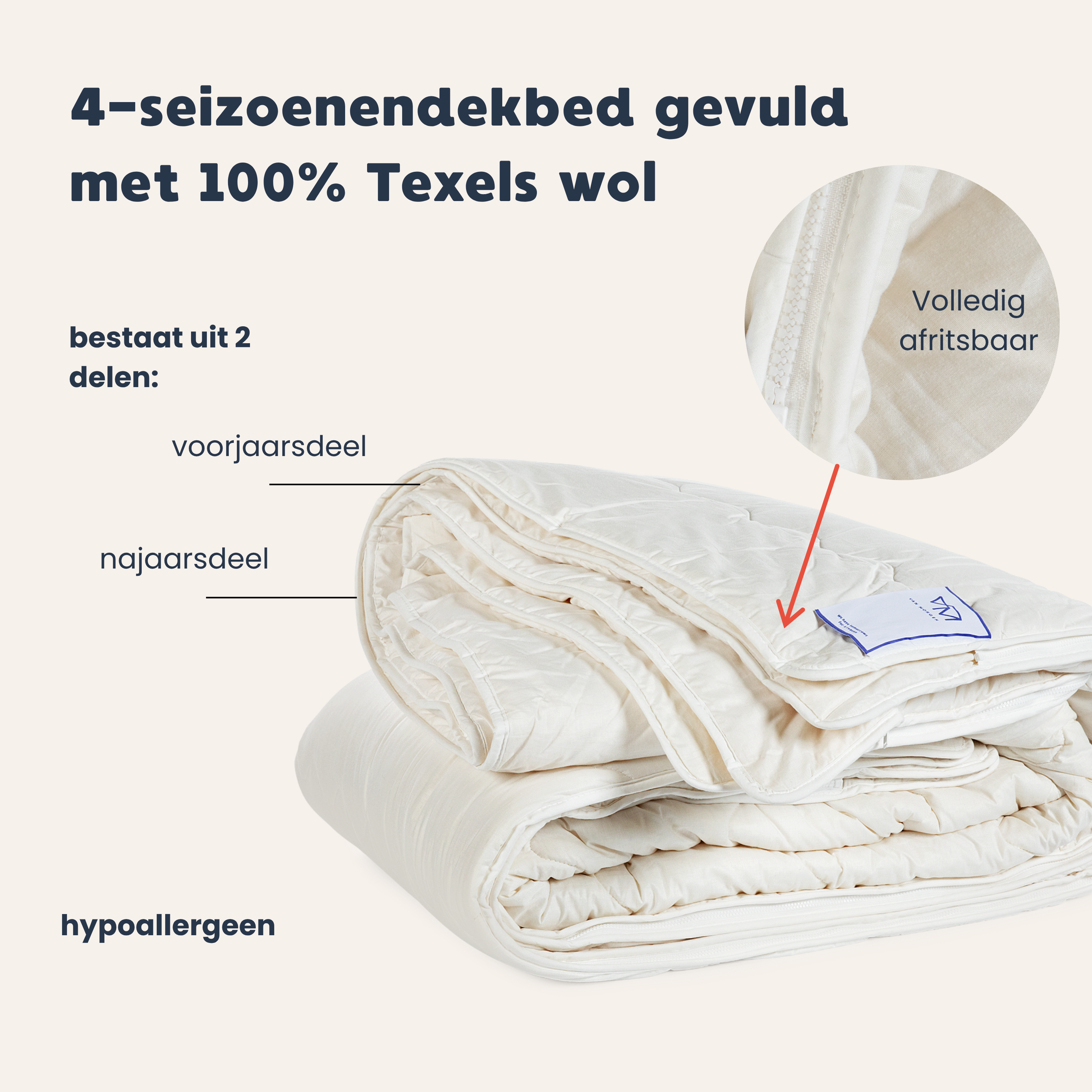 4-Seizoenen Dekbed 100% Texels Wol